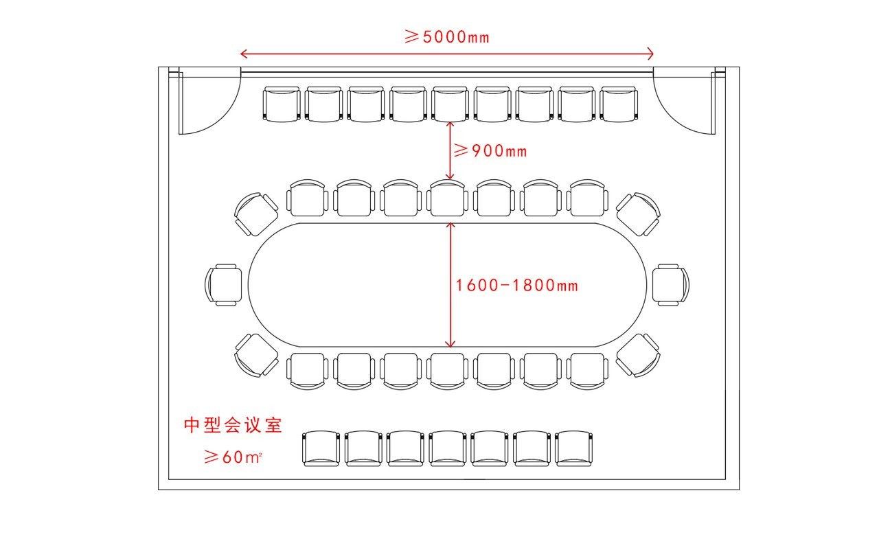 办公室设计标准.jpg