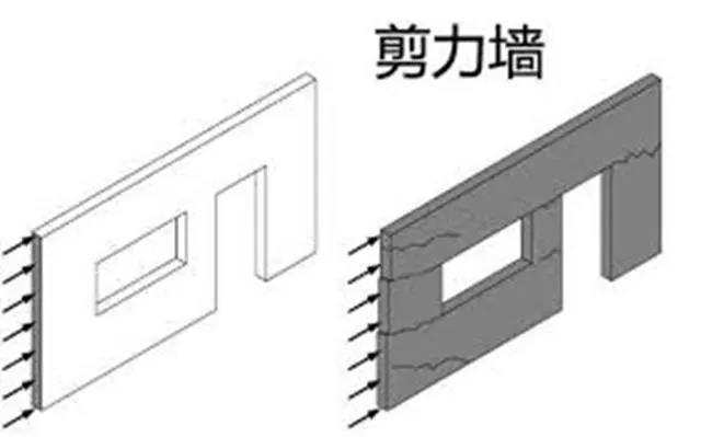 剪力墙.jpg