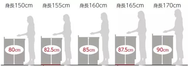 厨房设计.jpg